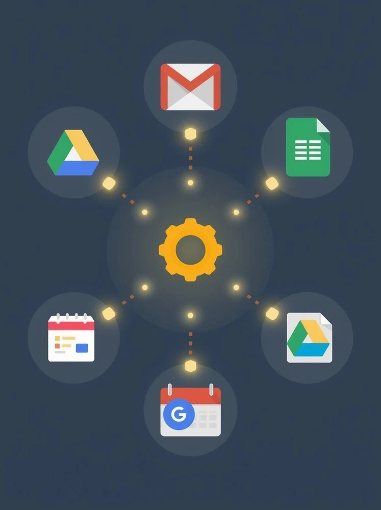 Configuración de Google Workspace